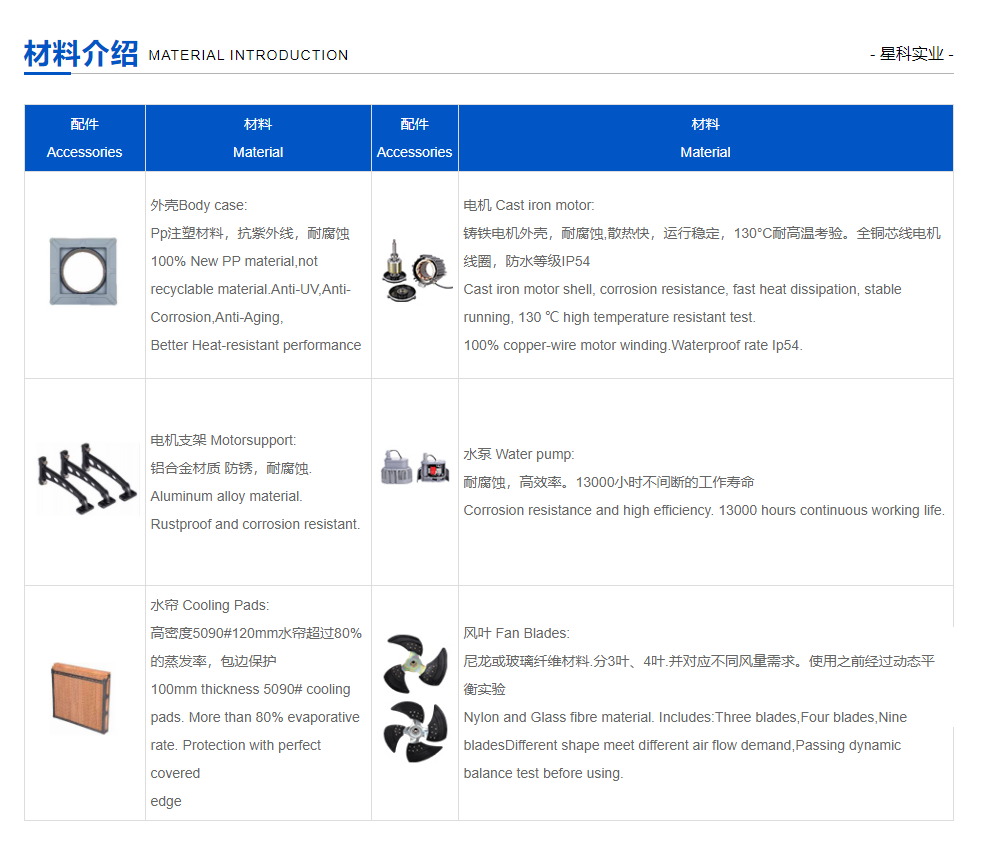 環保空調廠家-節能環保空調-廠房降溫設備-降溫工程廠家.png