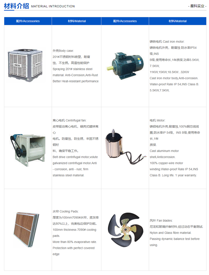 工業環保空調XK-30S.png