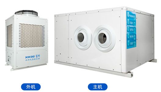 工業省電空調臥式射流機.jpg